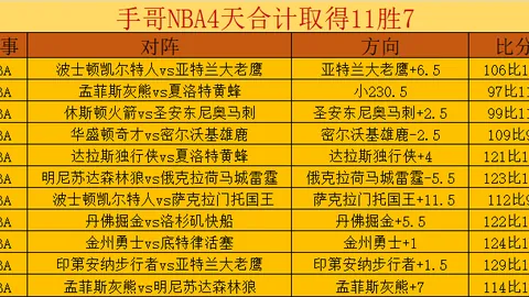 欧冠前瞻：巴黎与利物浦2-2战平，拜仁与多特3-1激战，巴萨与对手1-1战平