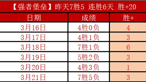 大乐透期号专家质合分析：马赛连败后强反弹推荐